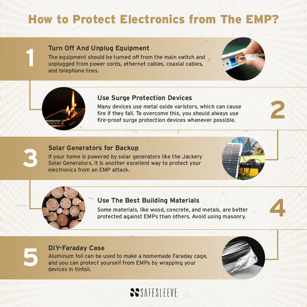 What is an Electromagnetic Pulse (EMP)? Understanding EMPs and How to ...