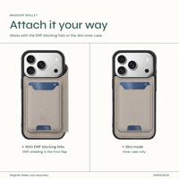 *NEW* SafeSleeve Slim Detachable for iPhone 16 Series (16, 16 Plus, 16 Pro, 16 Pro Max, 16e)