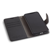 RFID blocking Wallet Case for iPhone 11 Pro MAX