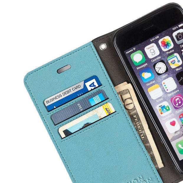 turquoise iPhone 6/6s, 7 & 8 anti-radiation and RFID blocking wallet case